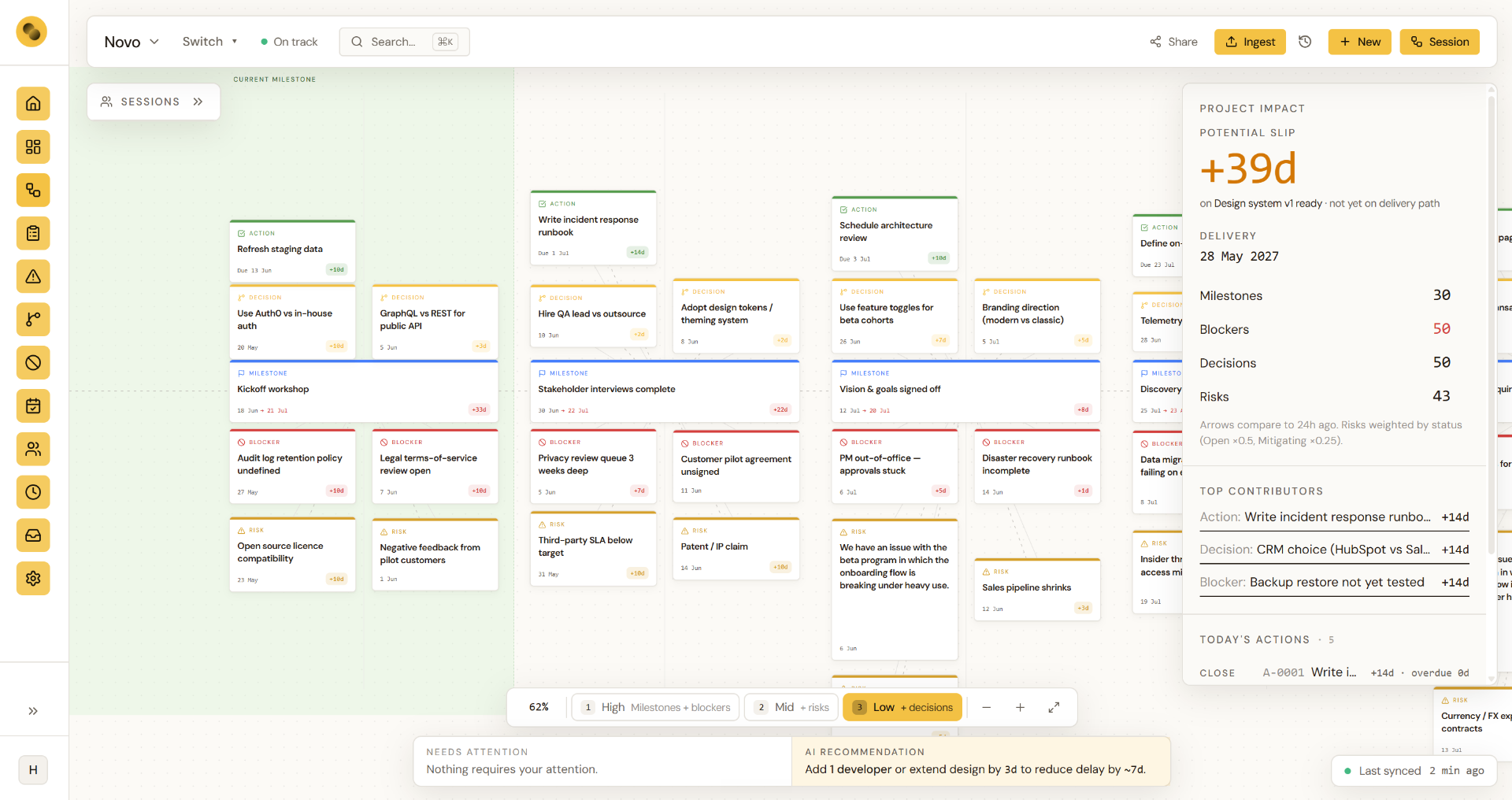 Causr product interface showing the Impact Graph with risks, decisions, blockers and stakeholders connected to a project milestone